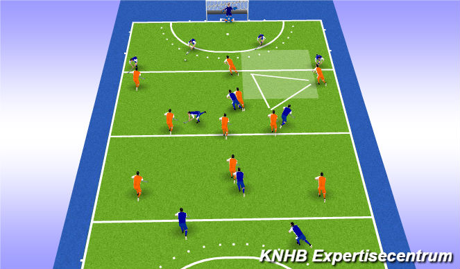 Hockey Session Plan Drill (Colour): Help side close