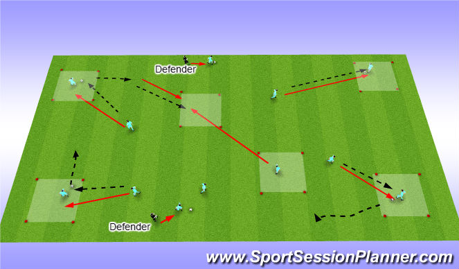Football/Soccer Session Plan Drill (Colour): Diagram 2