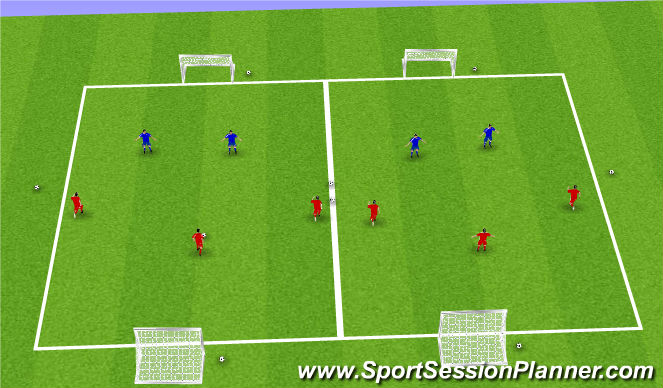 Football/Soccer Session Plan Drill (Colour): SSG  3v2
