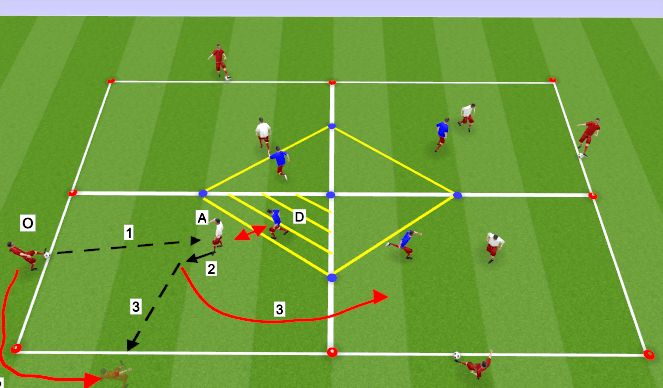 Football/Soccer Session Plan Drill (Colour): FT Skill Intro II