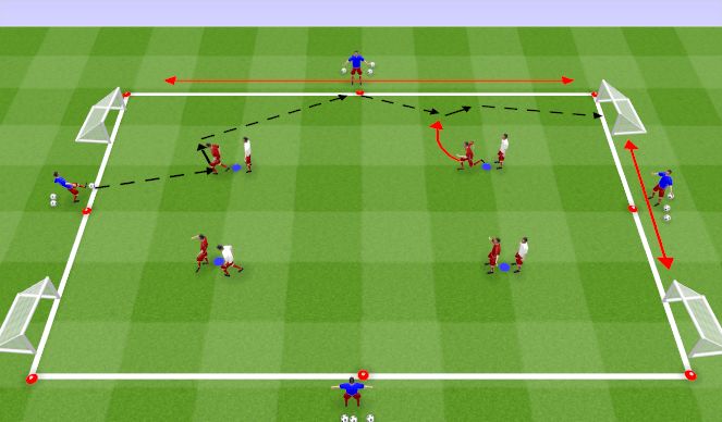 Football/Soccer Session Plan Drill (Colour): FT Skill Training