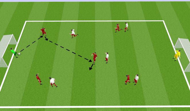 Football/Soccer Session Plan Drill (Colour): FT Skill Game