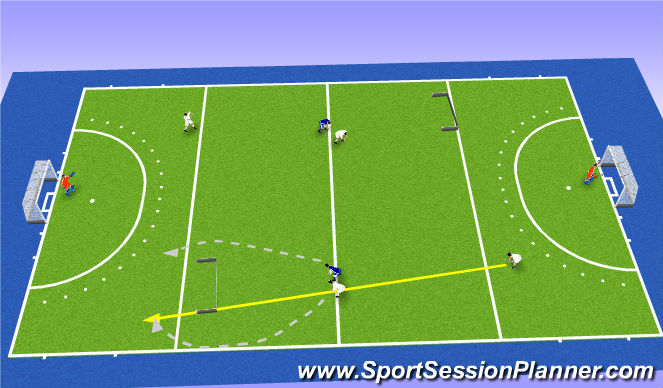 Hockey Session Plan Drill (Colour): Screen 1