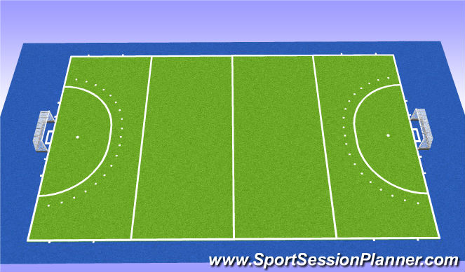Hockey Session Plan Drill (Colour): Endphase?