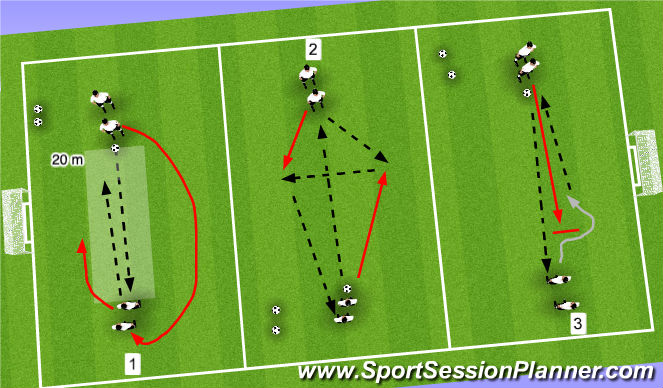 Football/Soccer Session Plan Drill (Colour): Conducciones 4jug