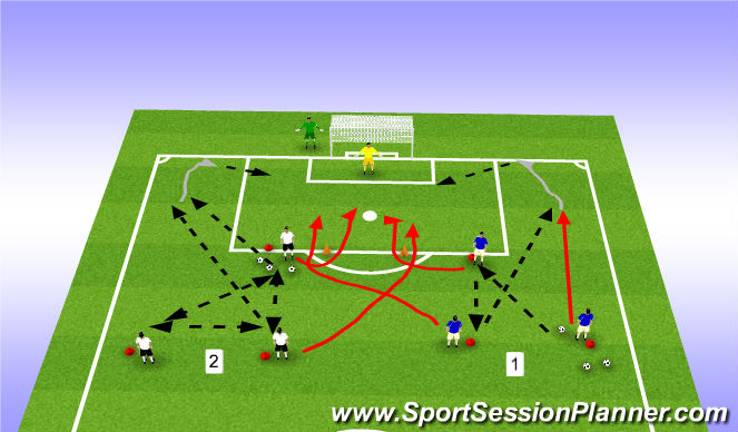 Football/Soccer Session Plan Drill (Colour): Veloc. desplazamiento