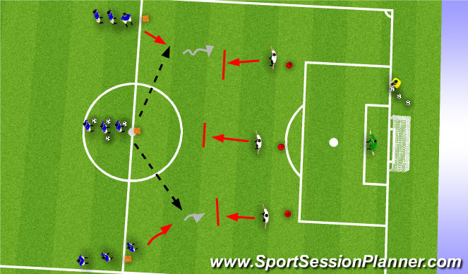 Football/Soccer Session Plan Drill (Colour): Ataque en oleada