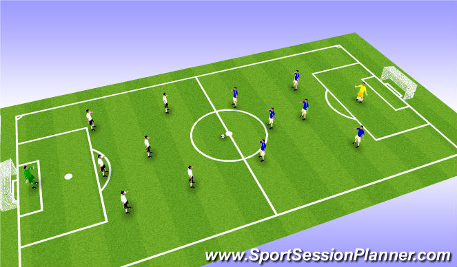 Football/Soccer Session Plan Drill (Colour): Partido 7V7