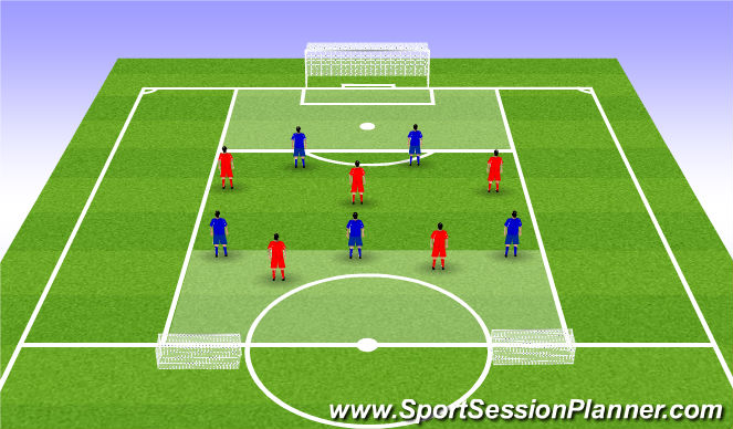 Football/Soccer Session Plan Drill (Colour): Screen 2
