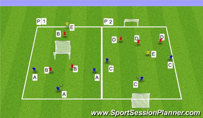 Football/Soccer Session Plan Drill (Colour): SSG Pt1 3v3 +1