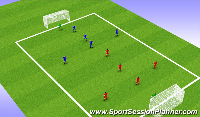 Football/Soccer Session Plan Drill (Colour): SSG Pt2 5v5 +Gks