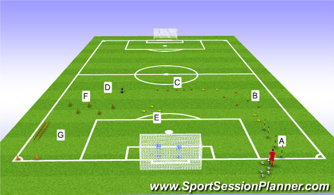 Football/Soccer Session Plan Drill (Colour): Foot work to finishing to SAQ
