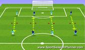 Football/Soccer: Set Play Session, Set-Pieces: Free-kicks Beginner