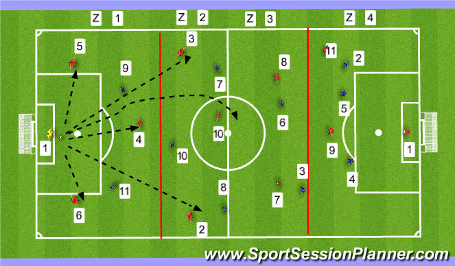 Football/Soccer Session Plan Drill (Colour): Screen 1