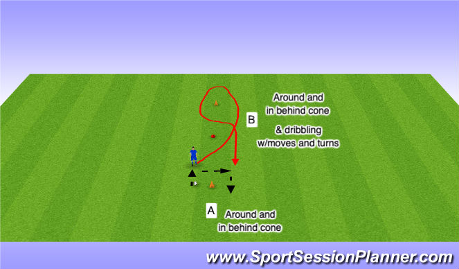 Football/Soccer Session Plan Drill (Colour): Dynamic Movement w/ball