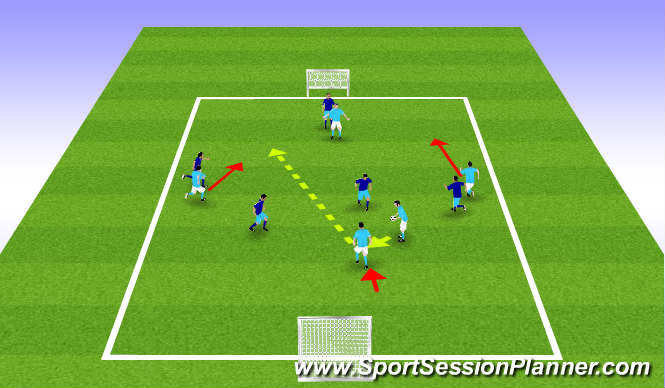 Football/Soccer Session Plan Drill (Colour): Quick Restart Game
