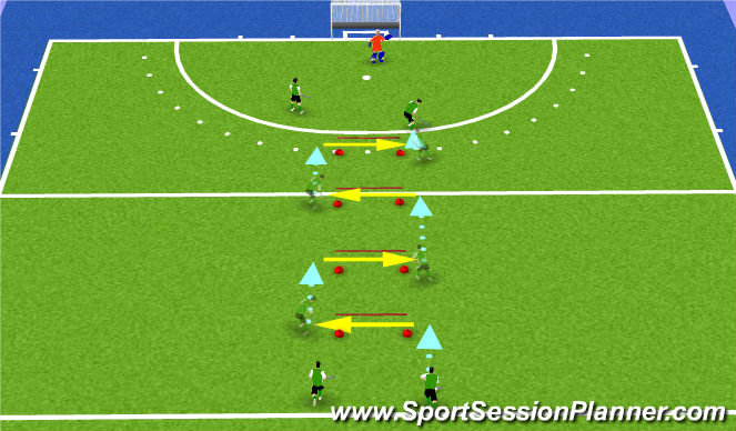 Hockey Session Plan Drill (Colour): Ball Carrying Channel