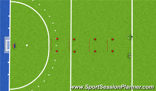 Hockey Session Plan Drill (Colour): Animation Ball Carrying Channel