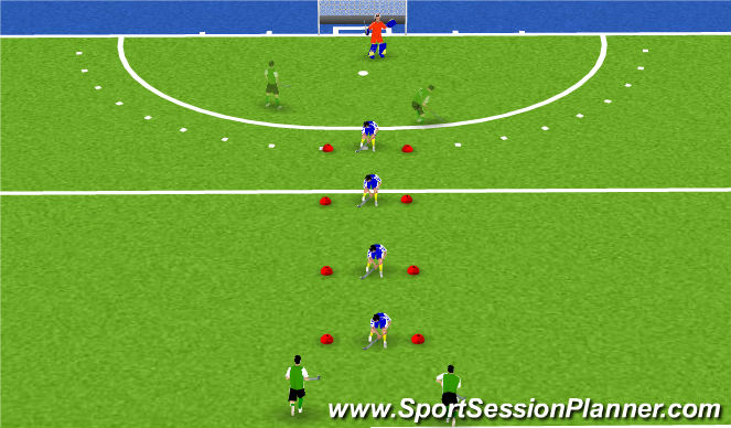 Hockey Session Plan Drill (Colour): Ball Carrying Channel - Semi-Opposed