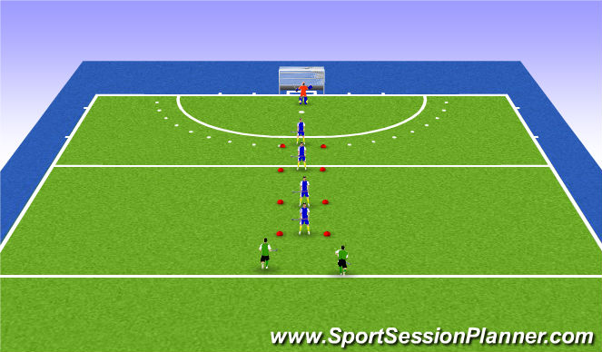 Hockey Session Plan Drill (Colour): Animation Ball Carrying Channel - Semi-Opposed