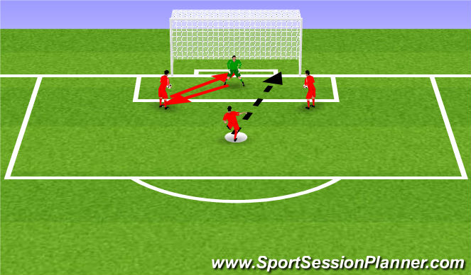 Football/Soccer Session Plan Drill (Colour): Screen 1