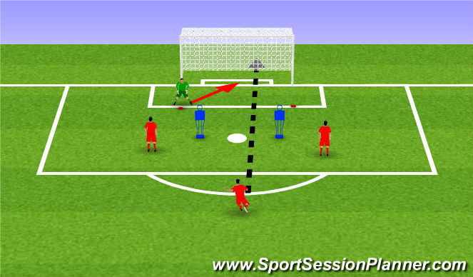 Football/Soccer Session Plan Drill (Colour): Screen 2