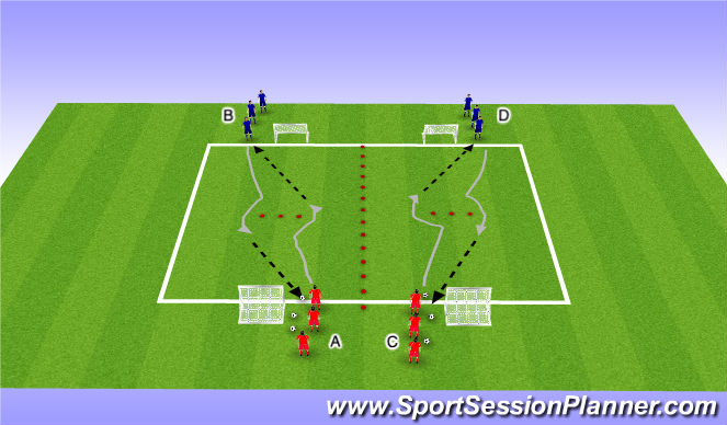 Football/Soccer Session Plan Drill (Colour): 1v1 Skill Aquisition