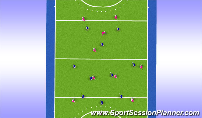 Hockey Session Plan Drill (Colour): Screen 1