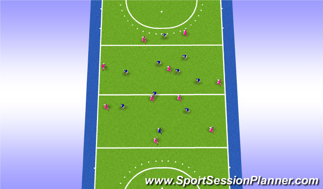 Hockey Session Plan Drill (Colour): Screen 2