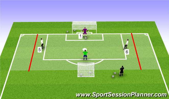 Football/Soccer Session Plan Drill (Colour): Screen 1