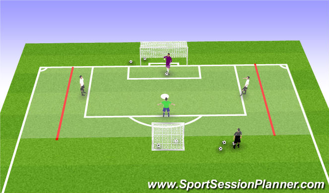 Football/Soccer Session Plan Drill (Colour): Animation 1