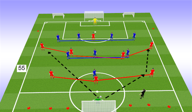Football/Soccer Session Plan Drill (Colour): SSG - switching play