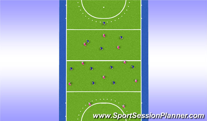Hockey Session Plan Drill (Colour): Screen 3