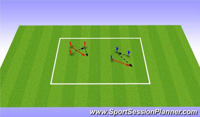 Football/Soccer Session Plan Drill (Colour): Warm up