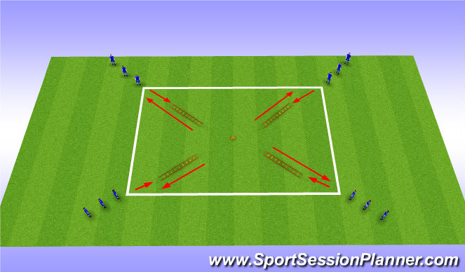 Football/Soccer Session Plan Drill (Colour): Box Ladder 1