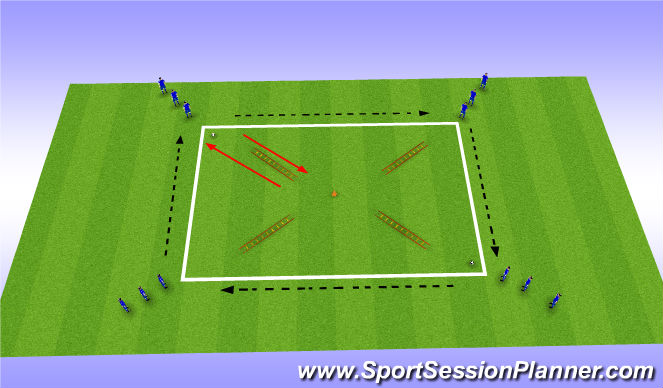 Football/Soccer Session Plan Drill (Colour): Box Ladder pass