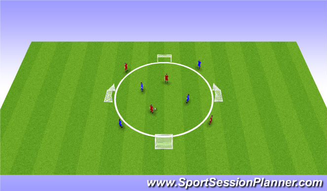Football/Soccer Session Plan Drill (Colour): Screen 2