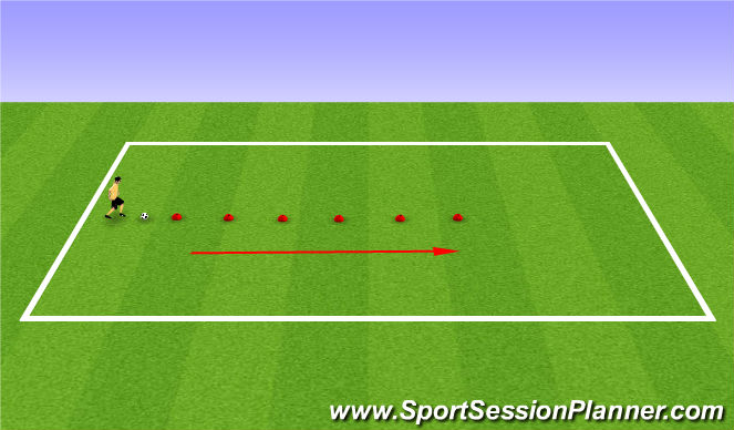 Football/Soccer Session Plan Drill (Colour): Session 2 and 3 - Ball Manipulation - YDF - S2 Seg 2-9 - S3 Seg 2-9