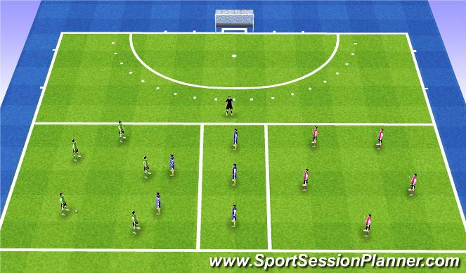 Hockey Session Plan Drill (Colour): 5v5v5