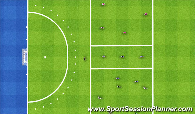 Hockey Session Plan Drill (Colour): Animated 5v5v5