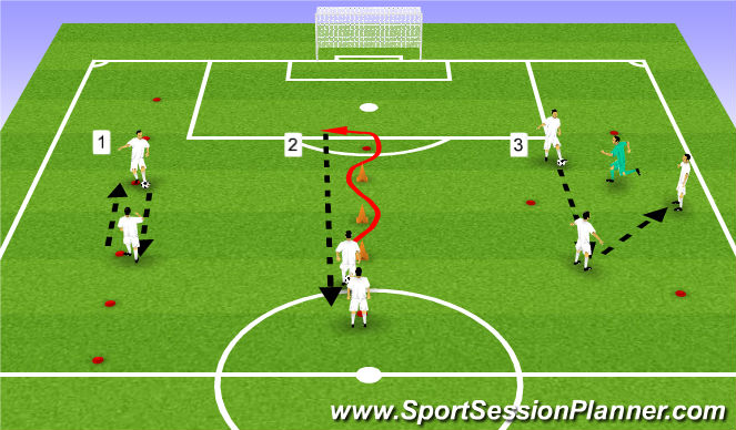 Football/Soccer Session Plan Drill (Colour): Calentamiento. Circuito técnico por postas y parejas
