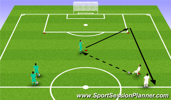 Football/Soccer Session Plan Drill (Colour): Pantalla 1