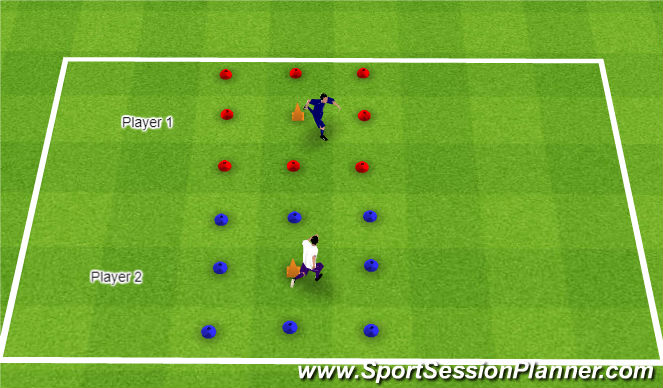 Football/Soccer Session Plan Drill (Colour): SAQ 3