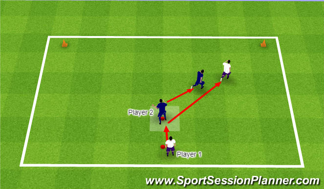Football/Soccer Session Plan Drill (Colour): SAQ 4