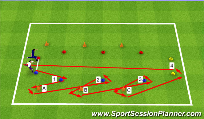 Football/Soccer Session Plan Drill (Colour): SAQ 5