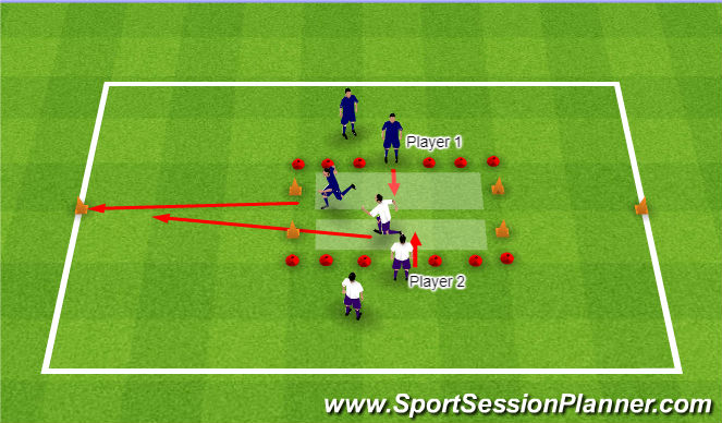 Football/Soccer Session Plan Drill (Colour): SAQ 7