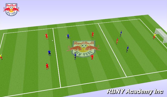 Football/Soccer Session Plan Drill (Colour): Game