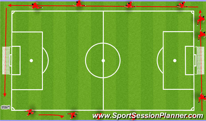Football/Soccer Session Plan Drill (Colour): 2 mile run or 12 minute Cooper test