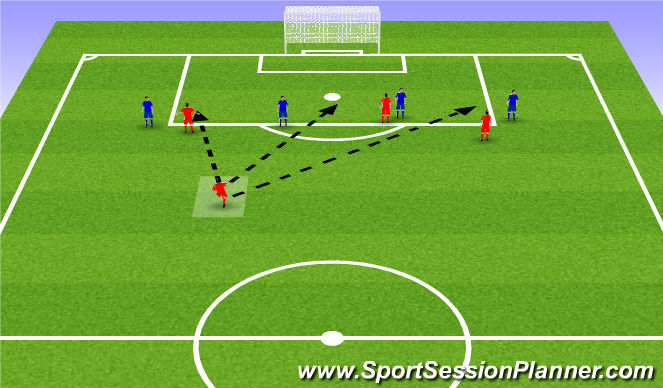 Football/Soccer Session Plan Drill (Colour): NO 10