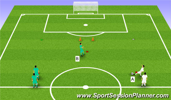 Football/Soccer Session Plan Drill (Colour): Calentamiento. Rueda de pases + tiro (2)